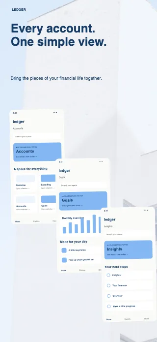 Ledger screenshot design: Stepped gallery