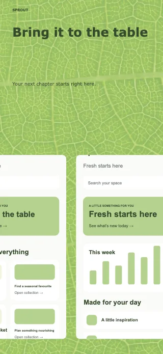 Sprout screenshot design: Panorama