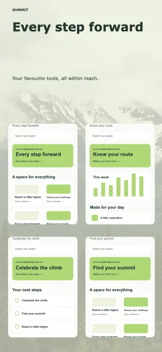 Summit screenshot design: Screen mosaic