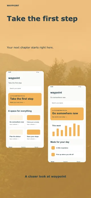 Waypoint screenshot design: Gallery